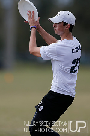Day 1 of Florida Warm Up 2020.