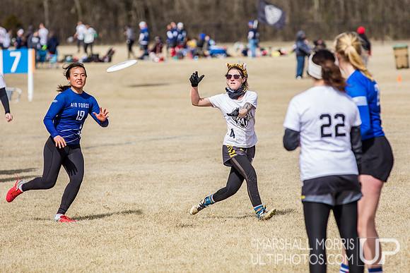 Women's Pool Play – Dust Bowl 2020