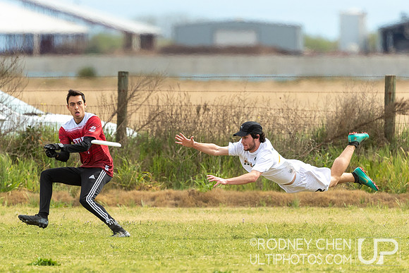 Stanford Invite 2020
