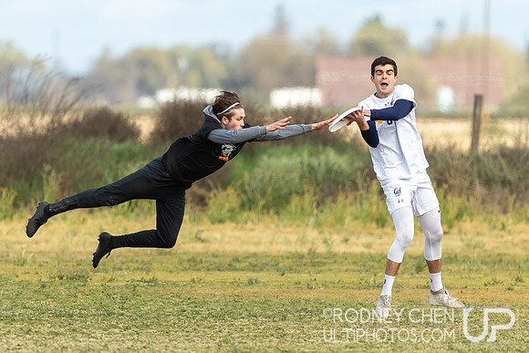 Stanford Invite 2020