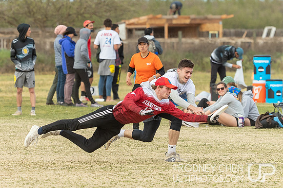 Stanford Invite 2020