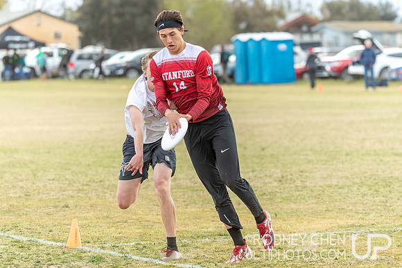 Stanford Invite 2020