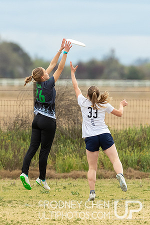 Stanford Invite 2020