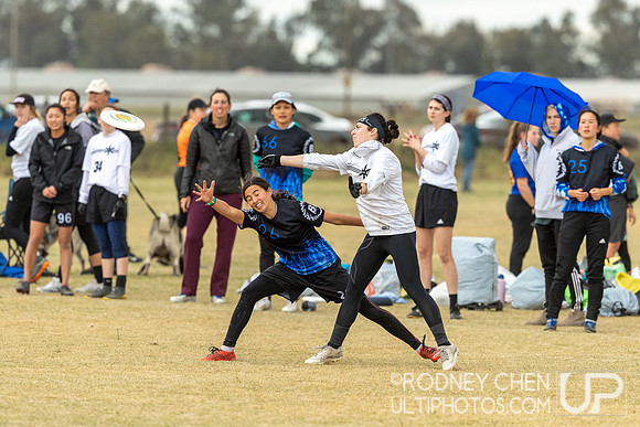 Stanford Invite 2020