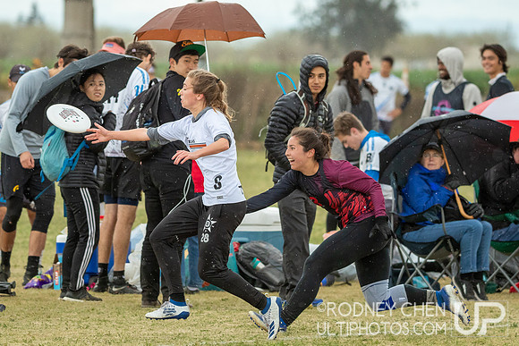 Stanford Invite 2020