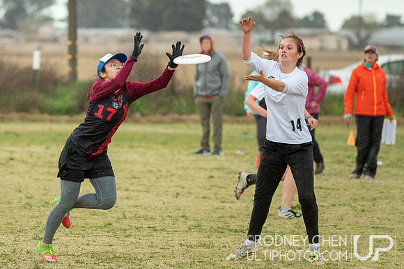 Stanford Invite 2020