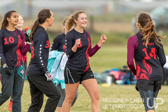 Stanford Invite 2020