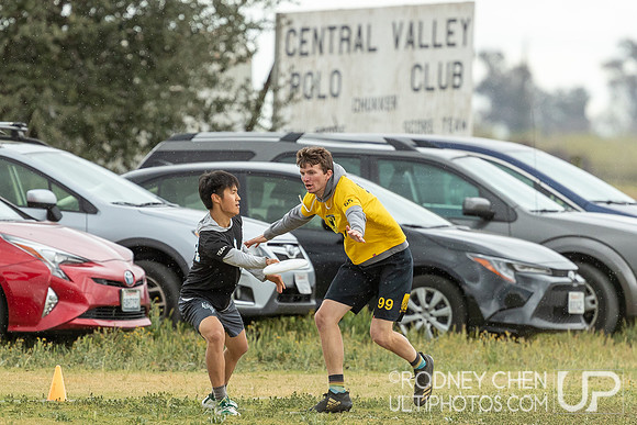 Stanford Invite 2020