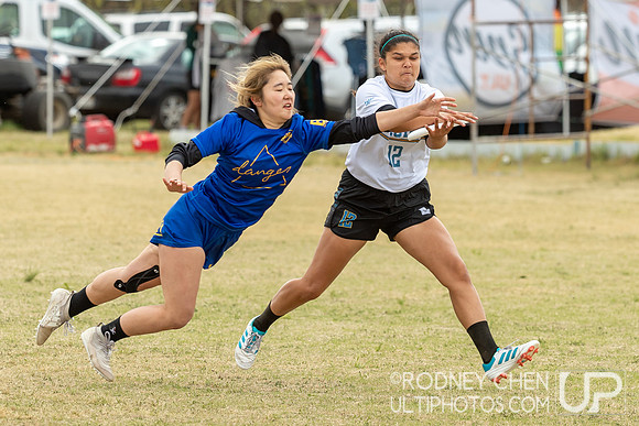 Stanford Invite 2020