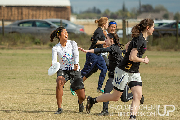 Stanford Invite 2020