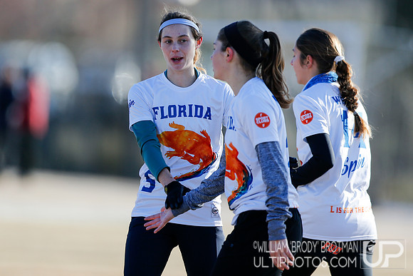 Day 2 of Commonwealth Cup.