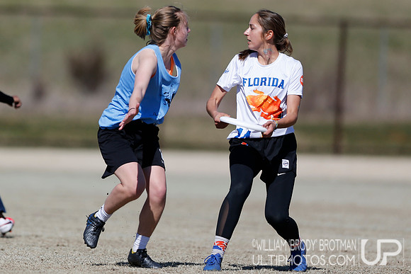 Day 2 of Commonwealth Cup.