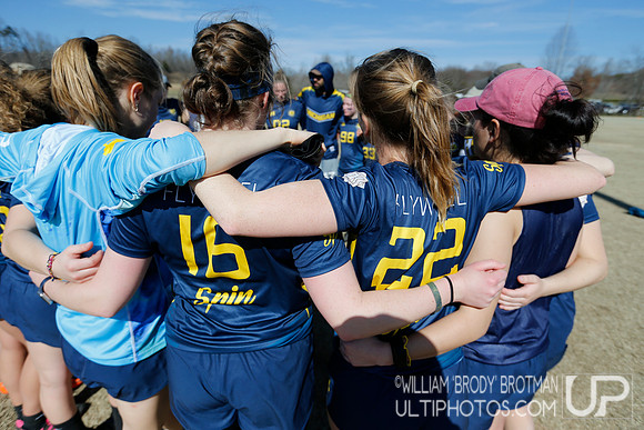 Day 2 of Commonwealth Cup.