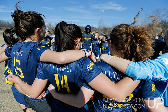 Day 2 of Commonwealth Cup.