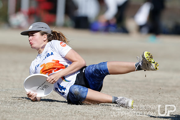Day 2 of Commonwealth Cup.