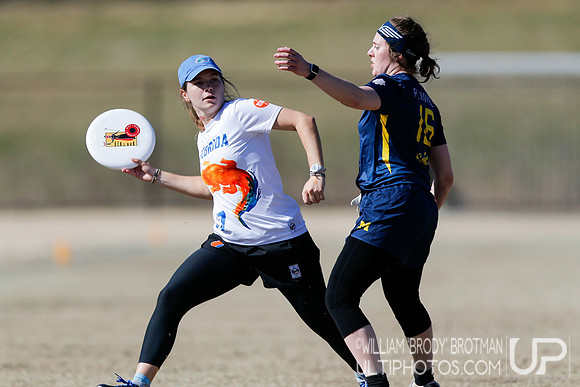 Day 2 of Commonwealth Cup.