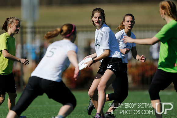 Day 2 of Commonwealth Cup.