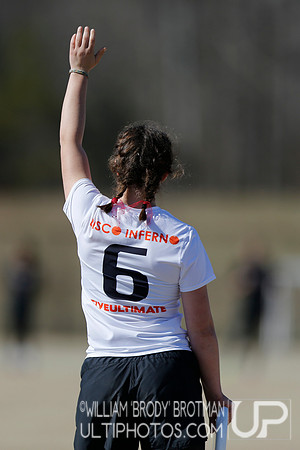 Day 2 of Commonwealth Cup.