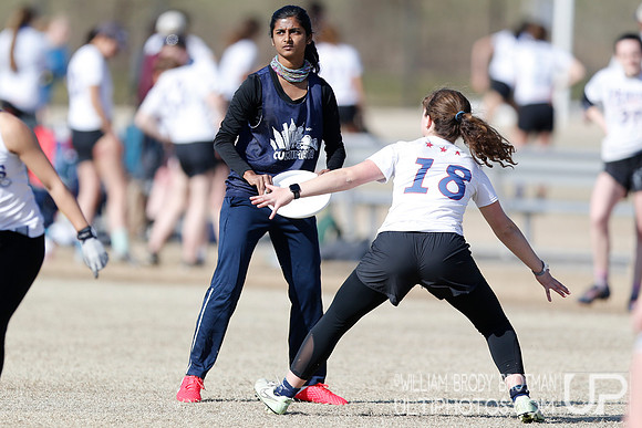 Day 2 of Commonwealth Cup.