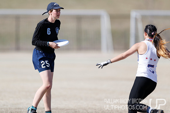 Day 2 of Commonwealth Cup.