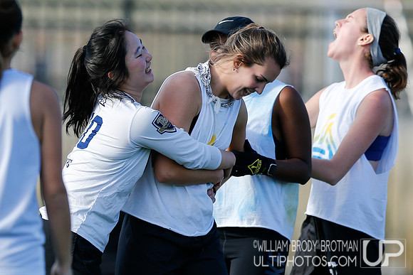 Day 2 of Commonwealth Cup.