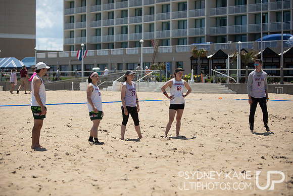Sunday - 2024 Beach Championships