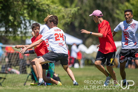 2022 California High School State Championships