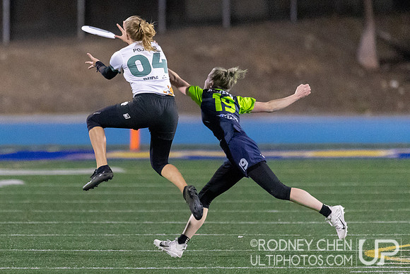 2021 WUL Winter Cup