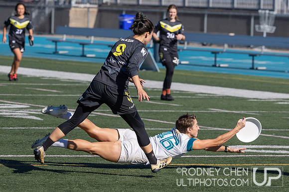 2021 WUL Winter Cup