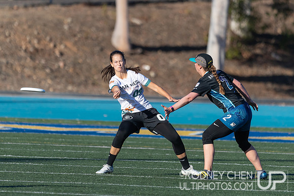 2021 WUL Winter Cup
