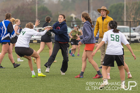 East Coast Invite 2025