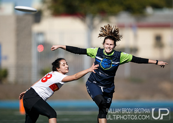 Day 1 of WUL Winter Cup.