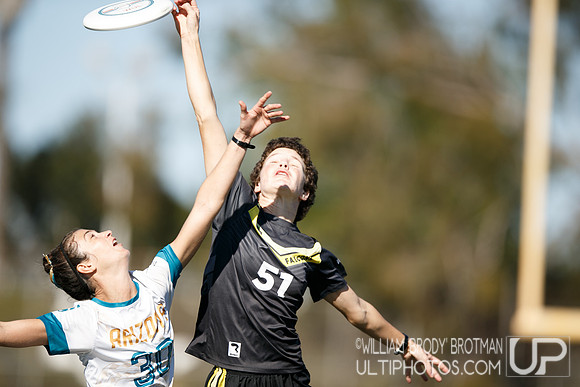 Day 1 of WUL Winter Cup.