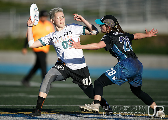 Day 1 of WUL Winter Cup.