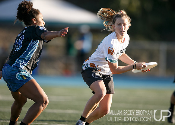 Day 1 of WUL Winter Cup.