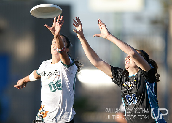Day 1 of WUL Winter Cup.