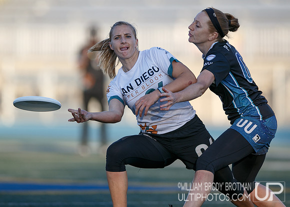 Day 1 of WUL Winter Cup.