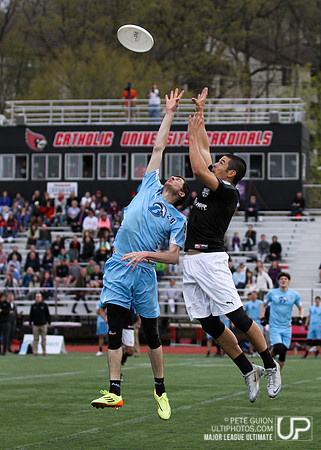 DC Current vs Boston Whitecaps