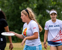 US Open YCC 2022 Saturday