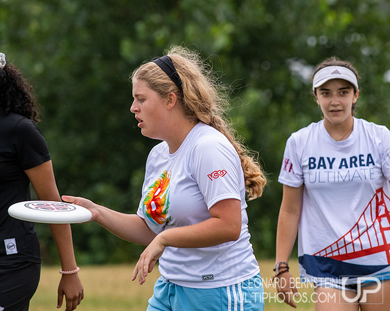 US Open YCC 2022 Saturday