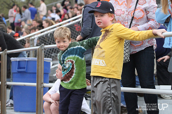 DC Current vs Boston Whitecaps