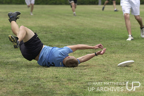 UPA COLLEGE NATIONALS