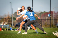East Coast Invite 2024