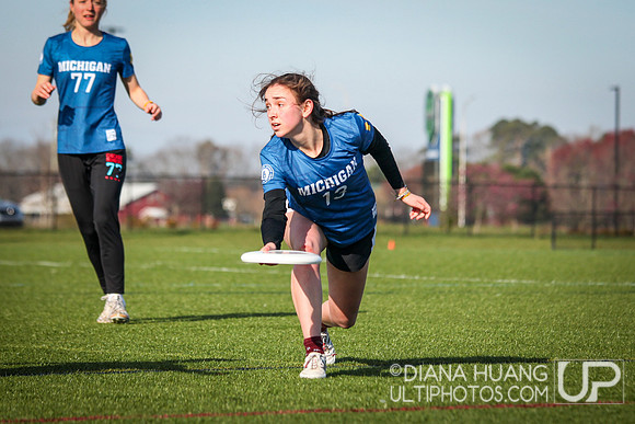 East Coast Invite 2024