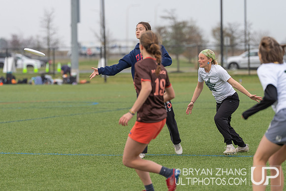East Coast Invite 2025
