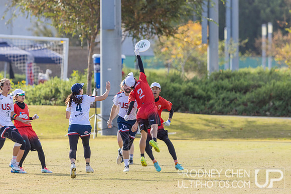WFDF World Masters Ultimate Championships 2024