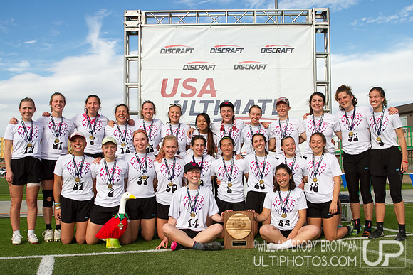 Day 4 of 2021 USA Ultimate College Championships