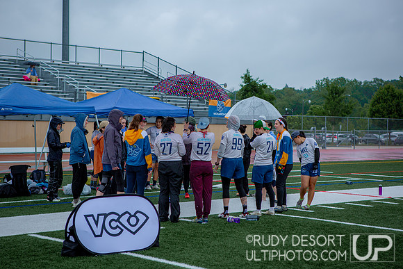 Milwaukee Monarchs v Portland Rising ©