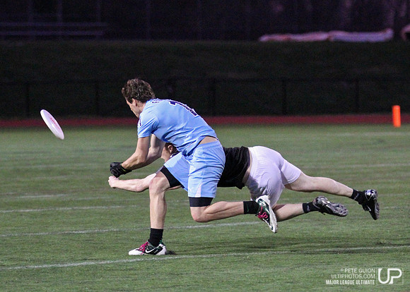 DC Current vs Boston Whitecaps