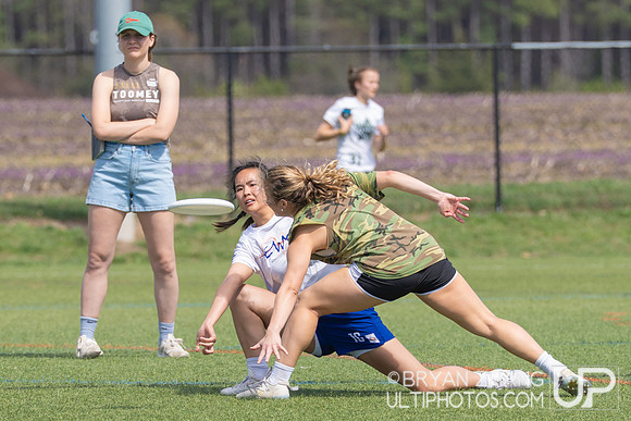 East Coast Invite 2025